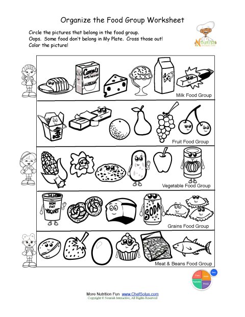 Printable - Color and Sorting Food Groups