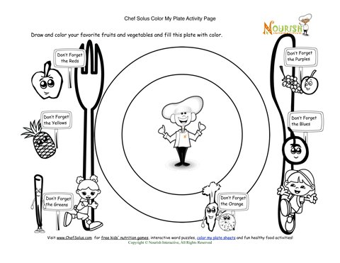 Chef Solus Color My Plate Drawing Page