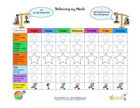 Free Printable Exercise Chart For Kids