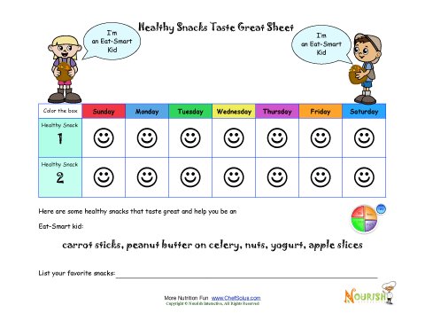 Food Tracking Chart For Kids