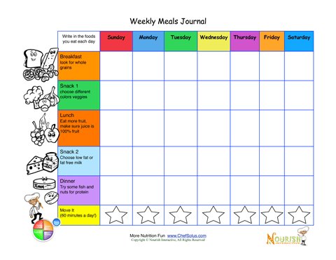 Free Meal Plan Printables - Family Fresh Meals