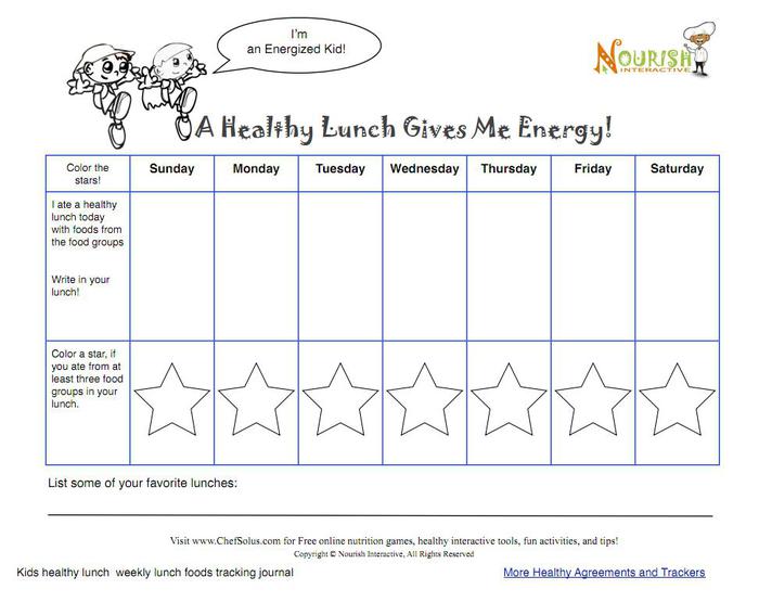 tips, tools, printables and games so kids can associate being healthy ...