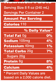food label of sports drink